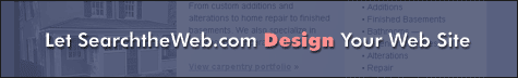 Internet Sales Position